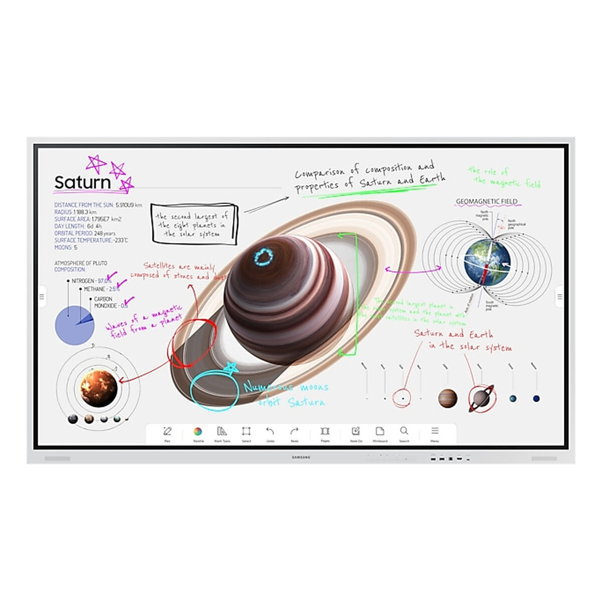 Interactief Touch Screen Samsung WM75B 75" 60 Hz 4K Ultra HD