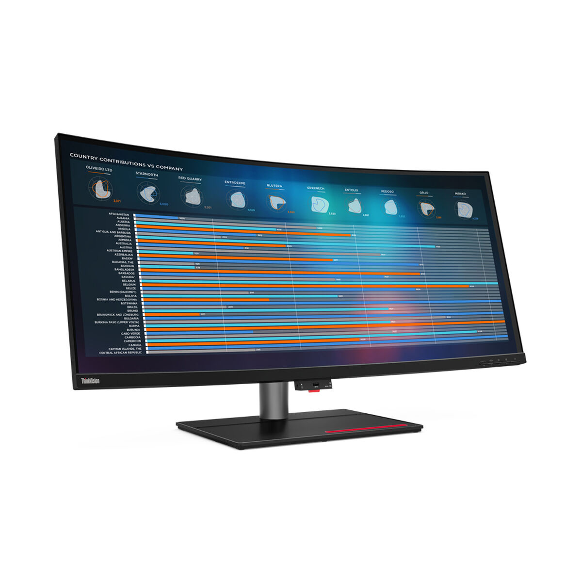 Monitor Lenovo ThinkVision P40W-20 39